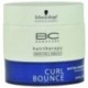 Bonacure by Bonacure